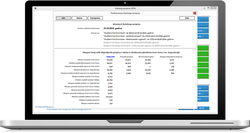 Katalog propisa 2016 - Ažurnost Kataloga propisa
