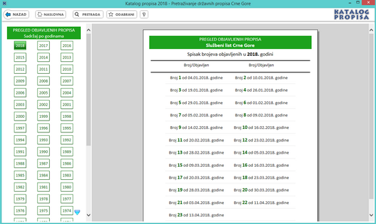 Katalog propisa - Propisi po godinama