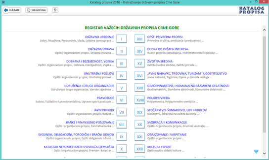 Katalog propisa - Pretraga po oblastima