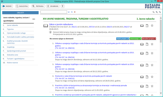 Katalog propisa - Pretraga po oblastima hijerarhija